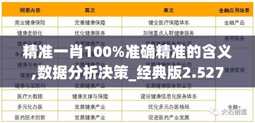 精准一肖，免费预测的新境界与牢靠释义的深刻解读