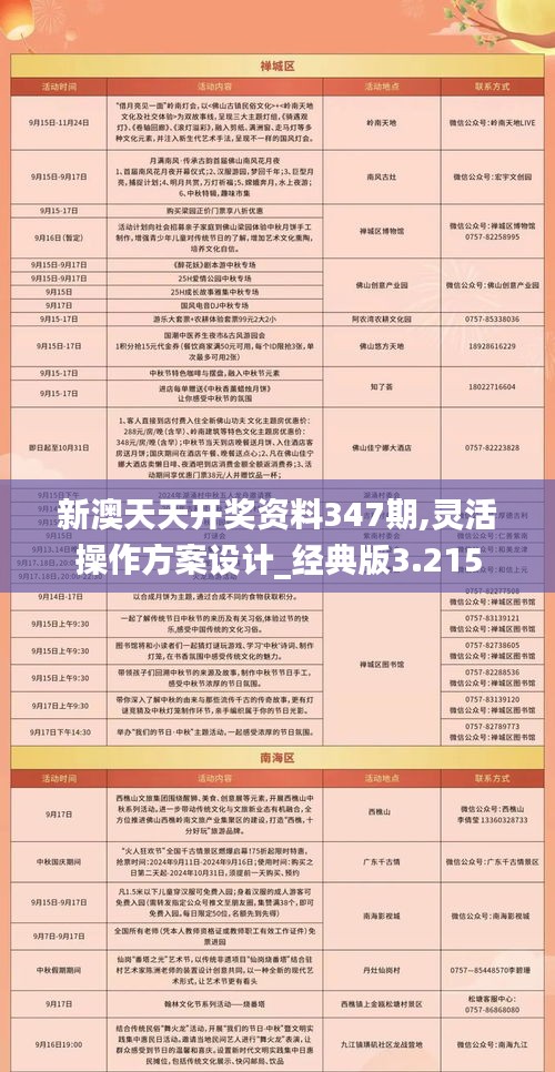 2025新澳天天彩资料深度解析与落实洞察