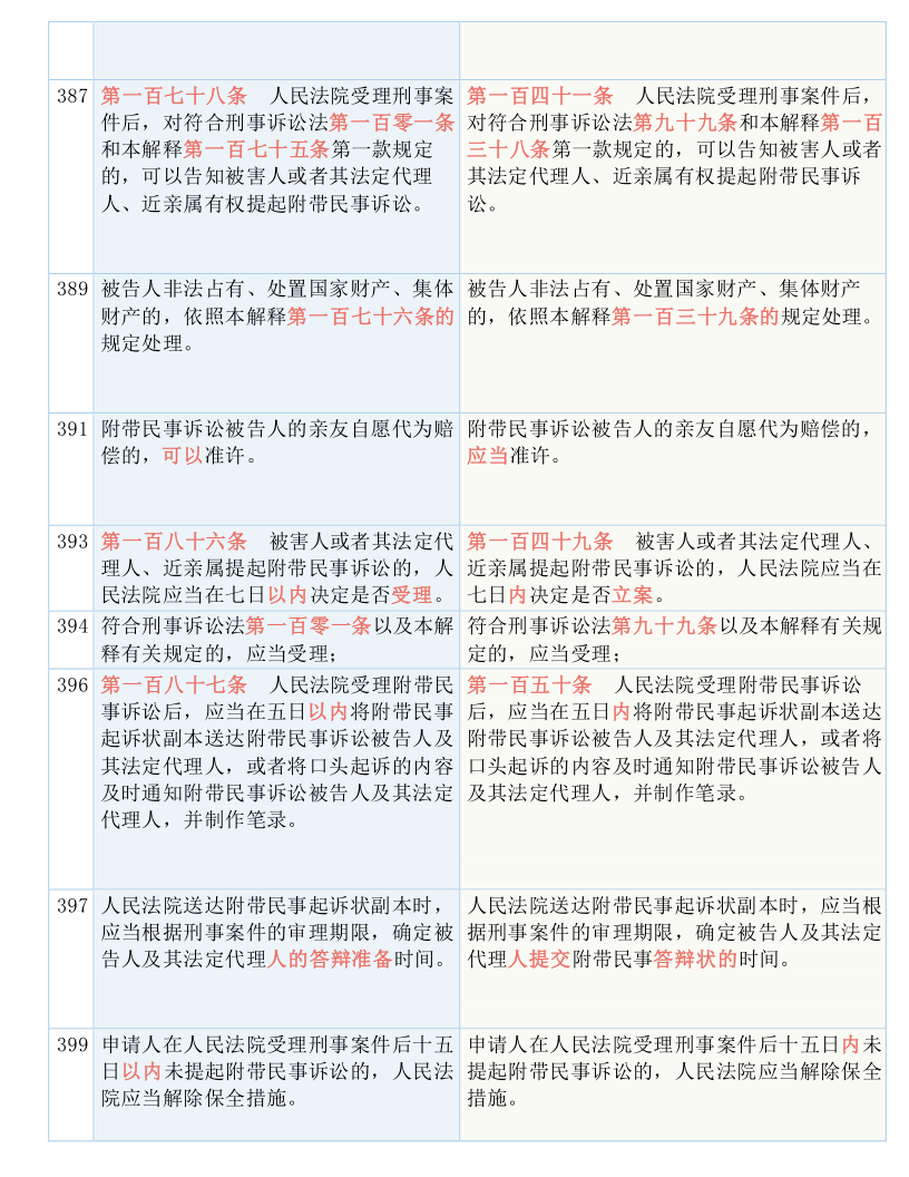 香港三期内必中一期，新产释义解释落实的重要性