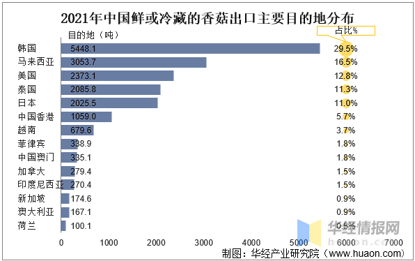 香港最准最快资料大全资料与常规释义解释落实的探讨