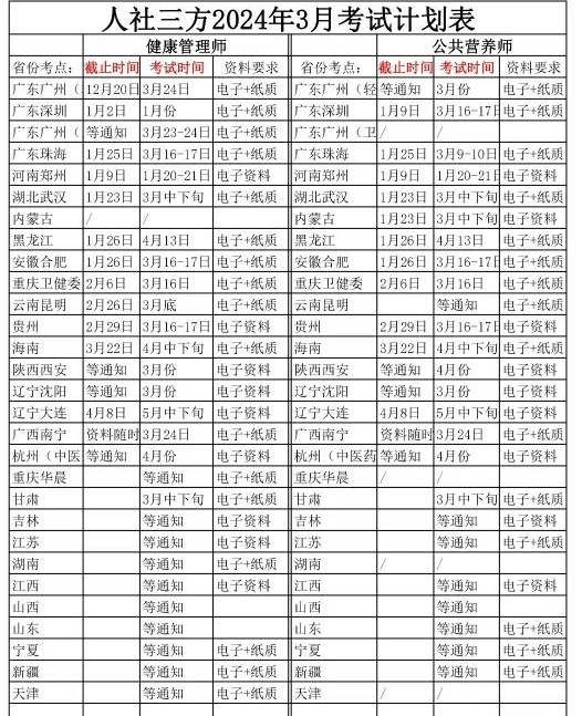 新澳门资料大全正版资料解析与落实行动指南