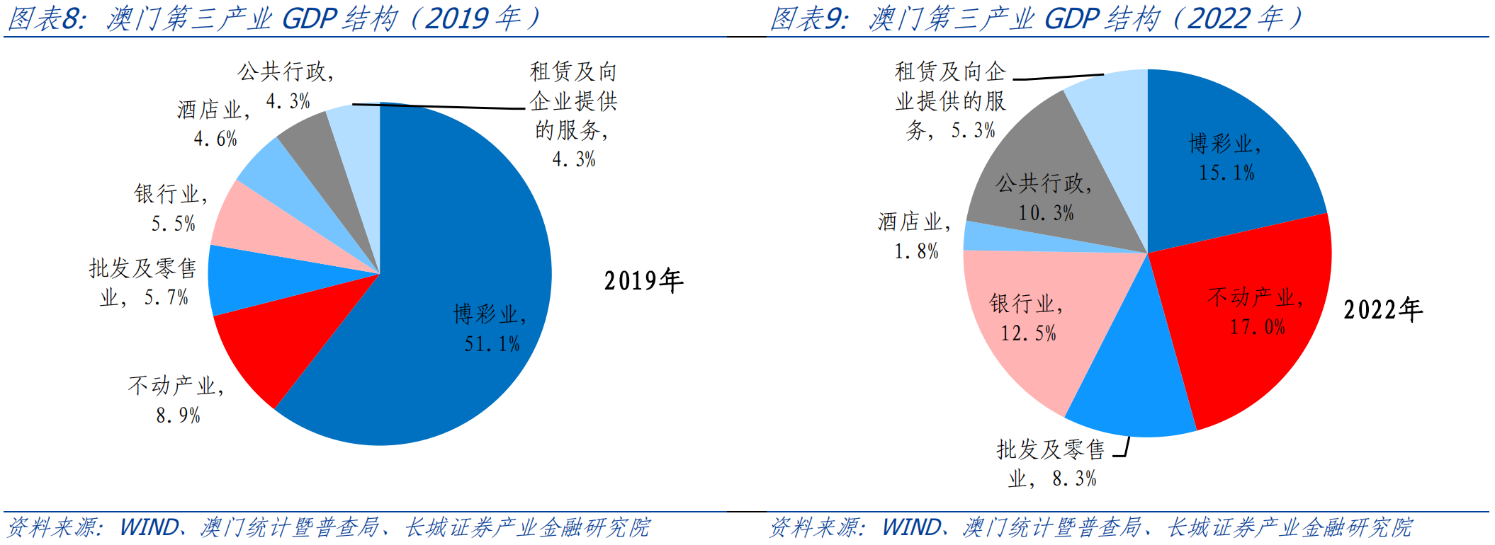 澳门六开奖结果与计议释义解释落实，历史、现状与未来展望