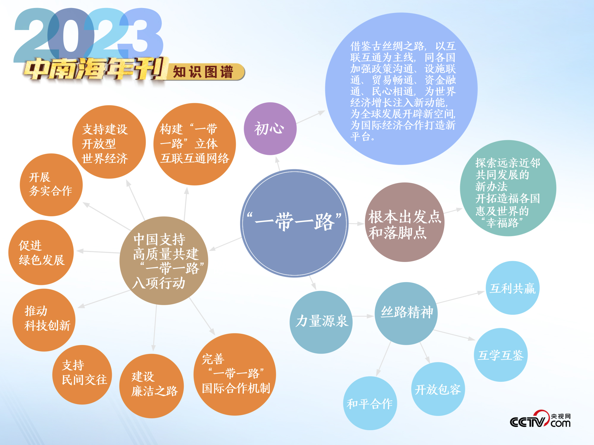 新澳门2025年天天开好彩，雄伟愿景的释义与落实路径