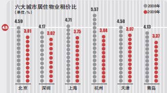 澳门香港一肖一码一中一特，利润释义、解释与落实