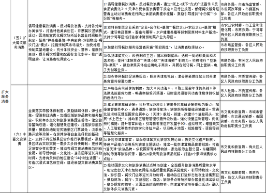 新奥全部开奖记录查询与日夜释义解释落实探讨