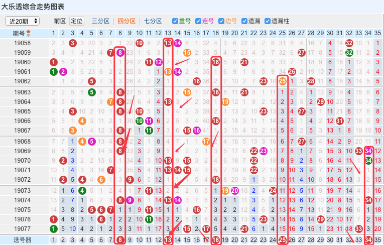 澳门六开彩开奖结果开奖记录与高速释义解释落实展望（2025年）