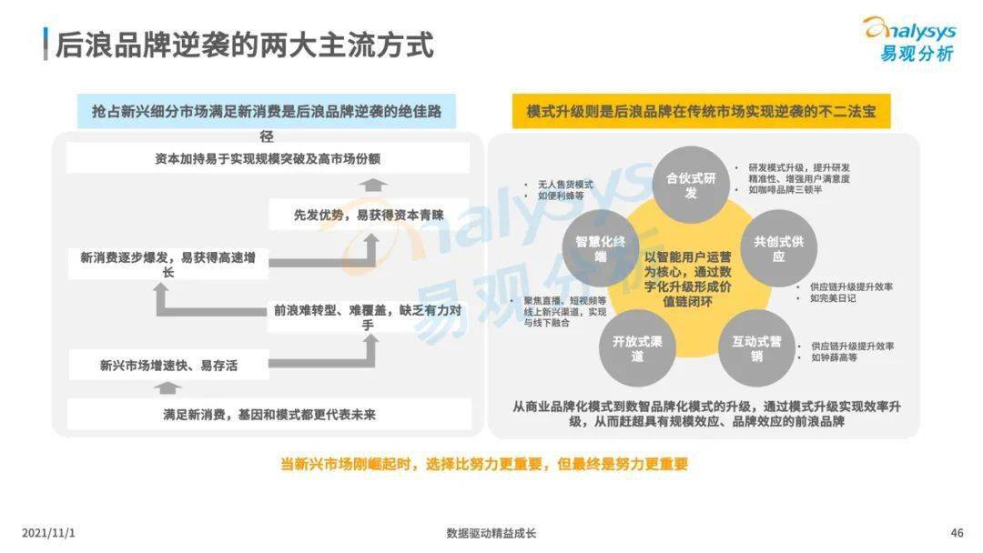 关于澳门特马迭代释义的深入解析与落实策略展望至2025年