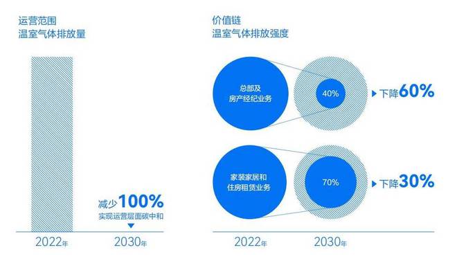 探索未来，聚焦新奥资料免费精准服务，深度解读落实策略与意义