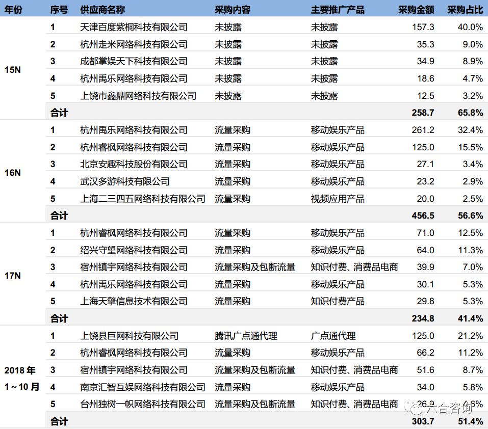 迈向未来，探索2025全年资料免费大全的无限优势与潜在价值