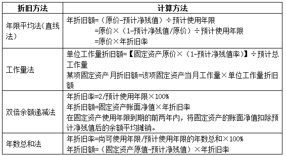 新澳天天开奖资料免费提供与资产释义解释落实的重要性