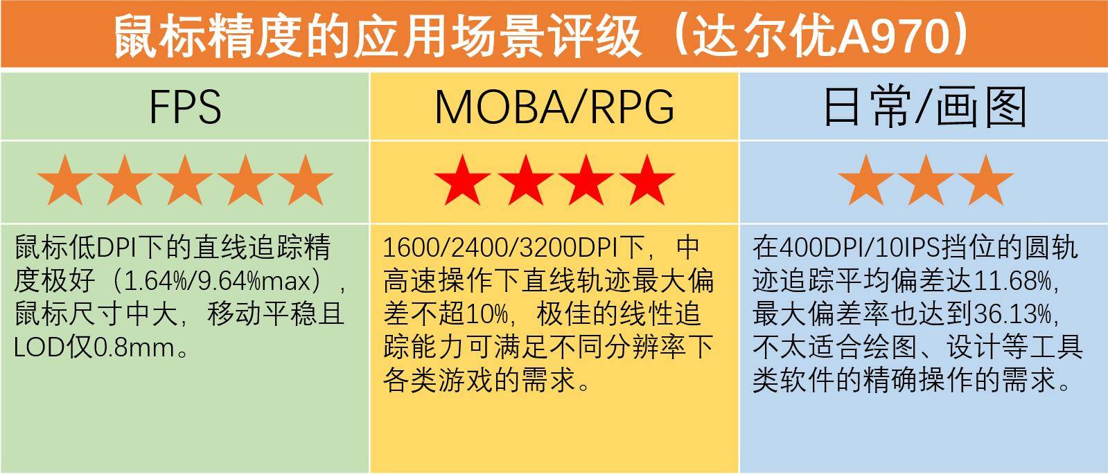 澳门正版精准四不像游戏解析与细腻释义的实践应用