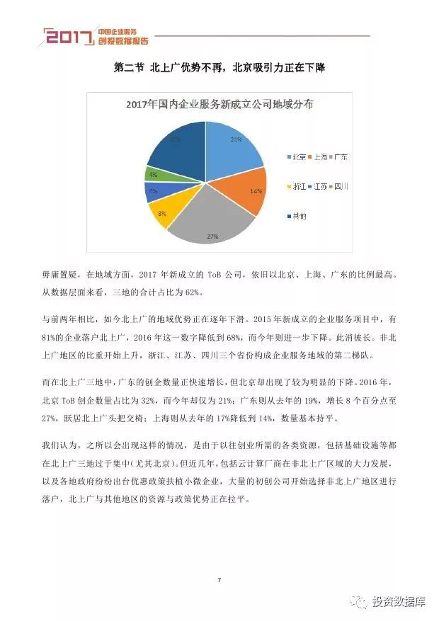 解析四不像图片与创投释义落实，走向未来的视角（2025年展望）