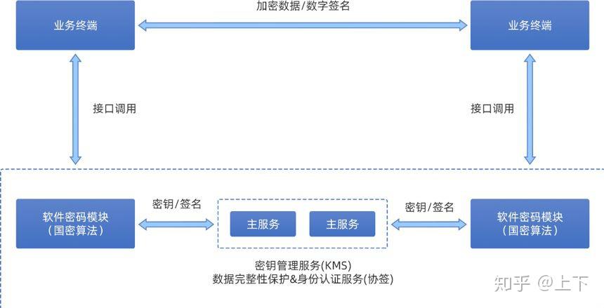 关于澳门四不像图最新消息与质地的释义解释及落实进展