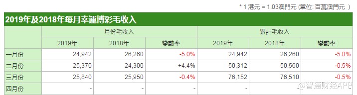 澳门六开彩天天免费资讯统计，谆谆释义解释落实的重要性与策略