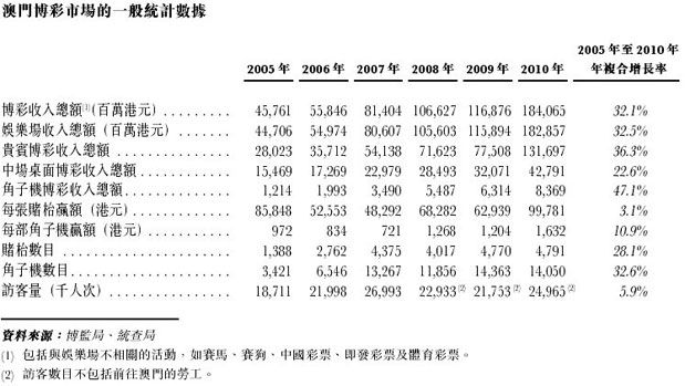 新澳门大众网官网开奖与分配释义解释落实研究