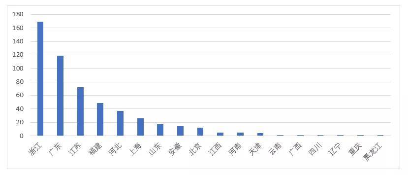 探索澳门未来，2025新澳门正版免费大全与为马释义的落实之路