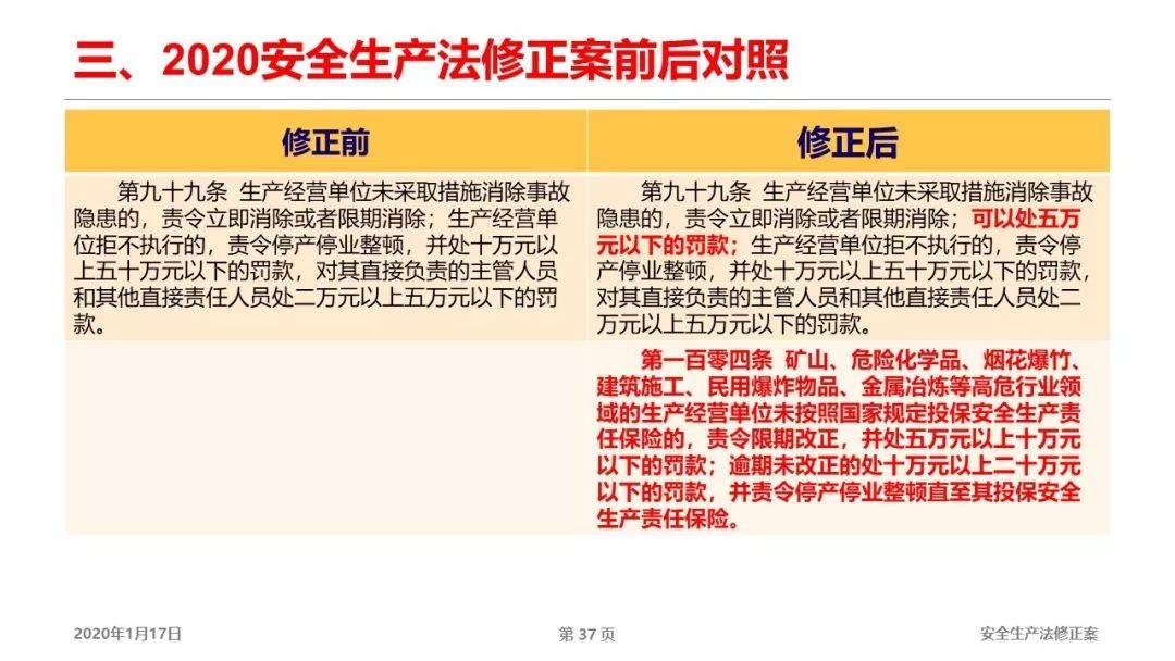 新澳门335期资料与化响释义解释落实的全面解读