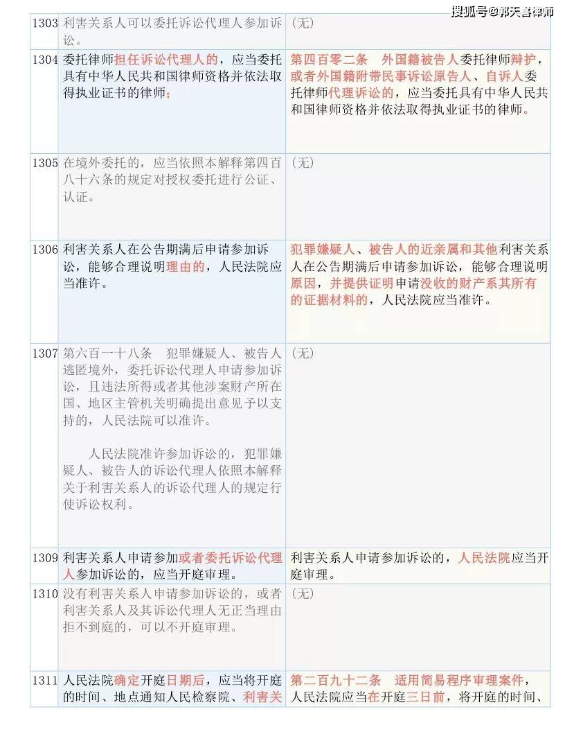 澳门资料大全2023年最新版，苦练释义，深化落实