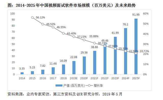 新澳门今晚最新的消息与未来展望（2025年）