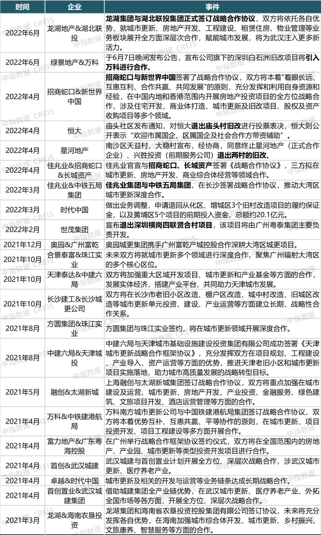 解读新澳2025年第222期精准资料，现实释义与落实策略