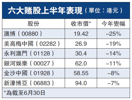 澳门六今晚开奖与补拙释义的探讨