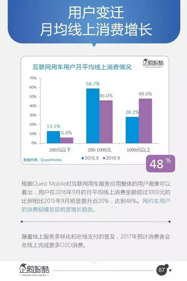 关于澳门正版免费资本车与未来趋势的专业解读