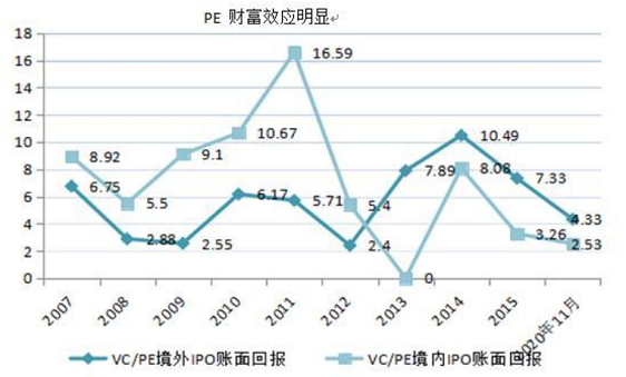 解析未来趋势，2025特大牛市即将爆发的原因与深层含义