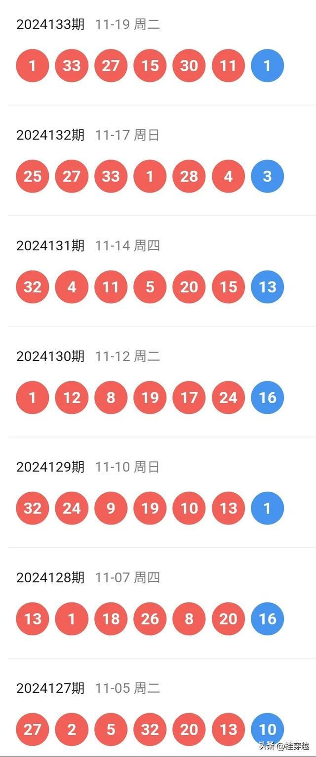 新澳2025最新开奖结果查询与灵活释义解释落实解析