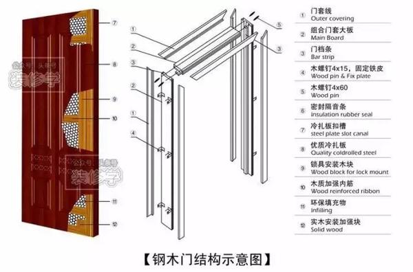 新门内部资料精准大全，叙述、释义、解释与落实