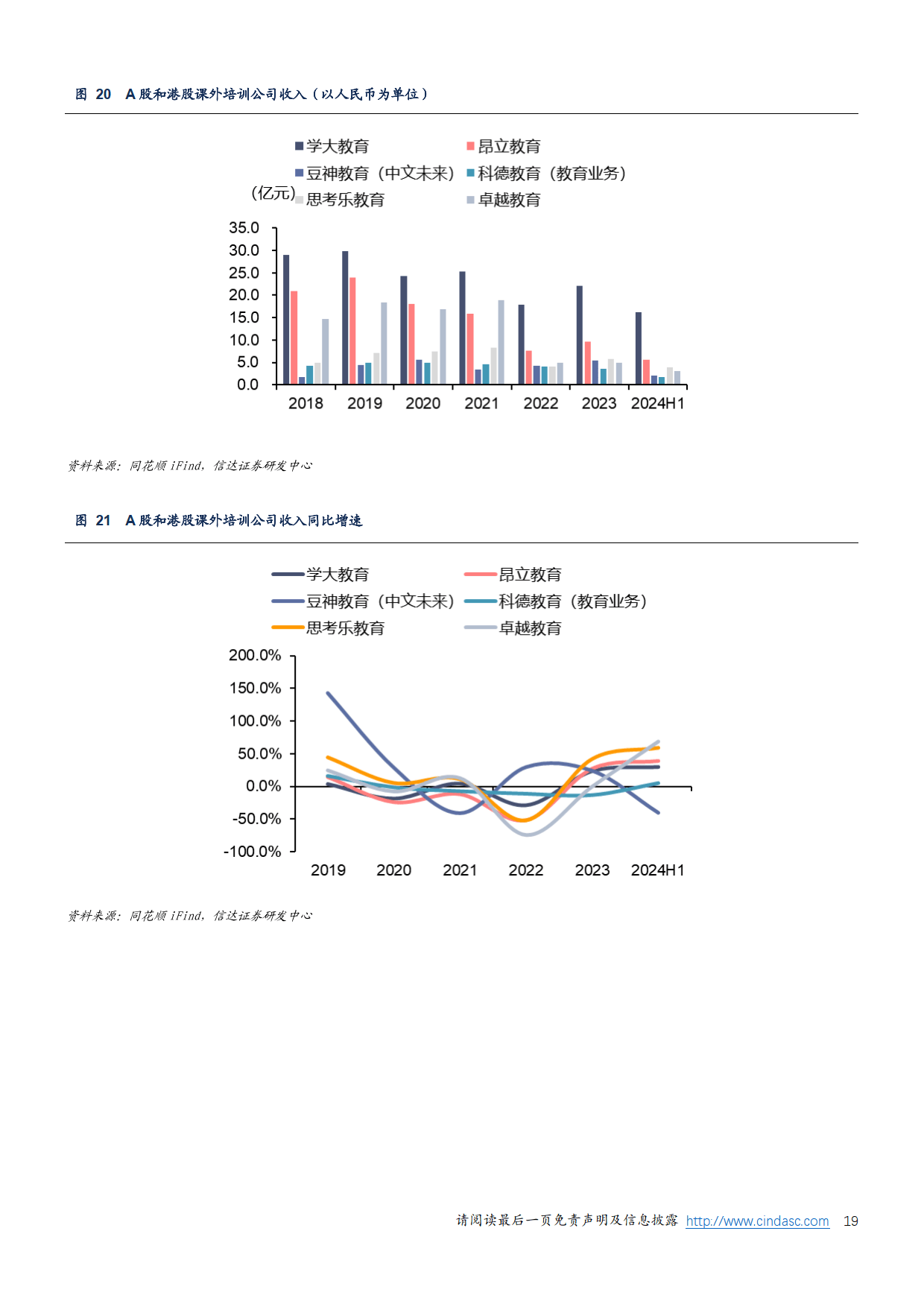 探究未来教育资源的变革，2025年正版资料免费大全与专论释义的落实