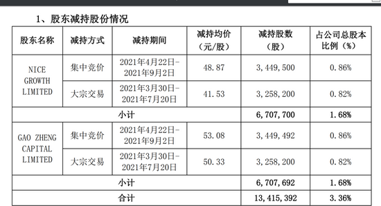 澳门精准资料期期精准，每天更新的最佳释义与解释落实