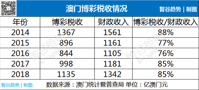 澳门一码一码精准预测与澳彩的稳妥释义，落实与解释的重要性