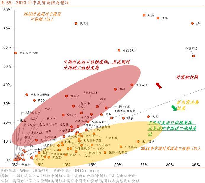 澳门彩票行业展望，解析促销策略与落实策略展望至2025年