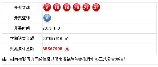 新奥全部开奖记录查询与日夜释义解释落实探讨