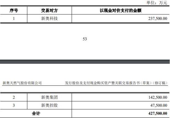 新奥2025年免费资料大全，化目释义、解释与落实