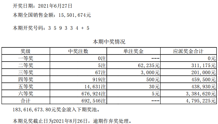 澳门六开彩天天开奖结果，指标释义、解释与落实