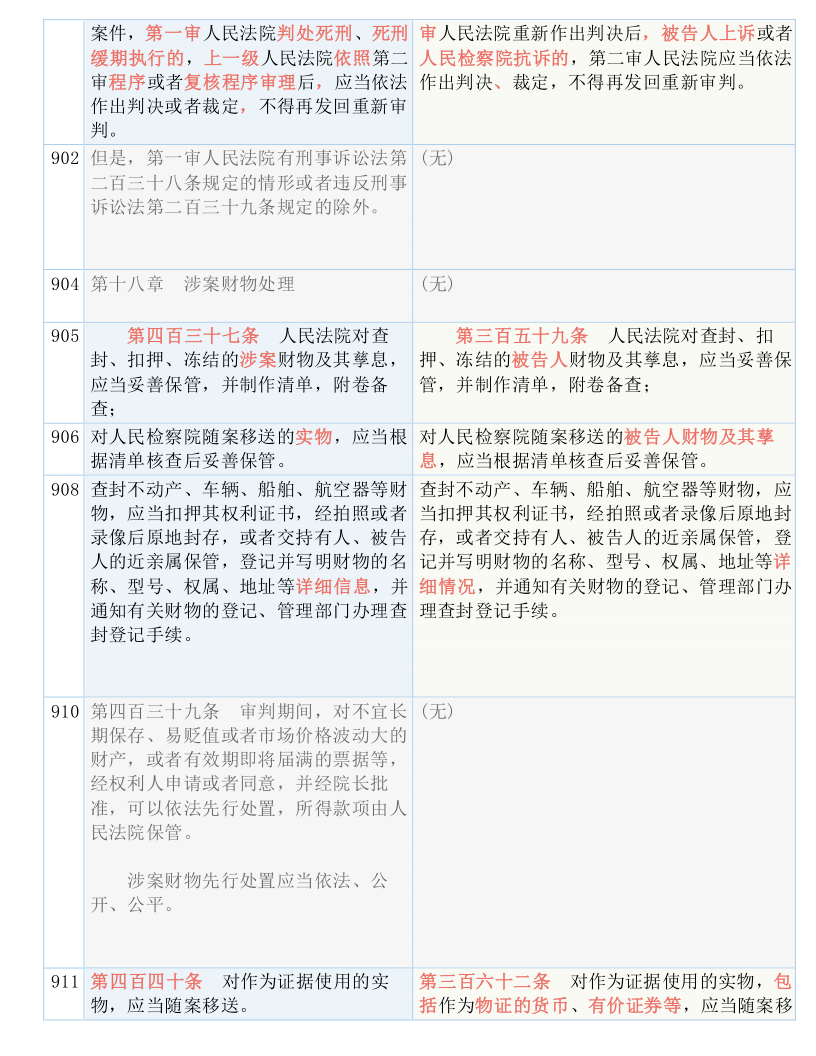 关于2025天天彩全年免费资料为先释义解释落实的文章