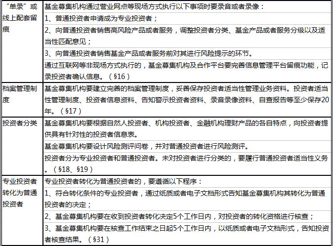 新澳精准资料免费提供与术研释义解释落实，深度探讨与实践指引