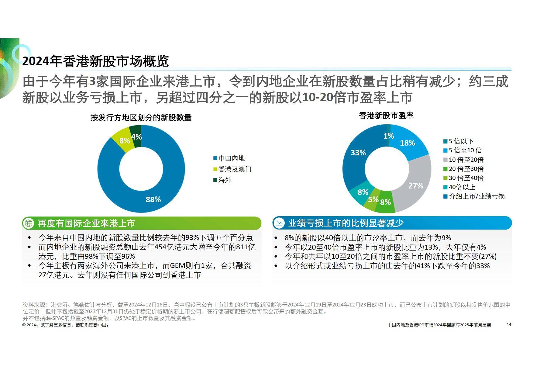 探究新奥管家婆香港在2025年的正版应用及其反应释义解释落实的重要性