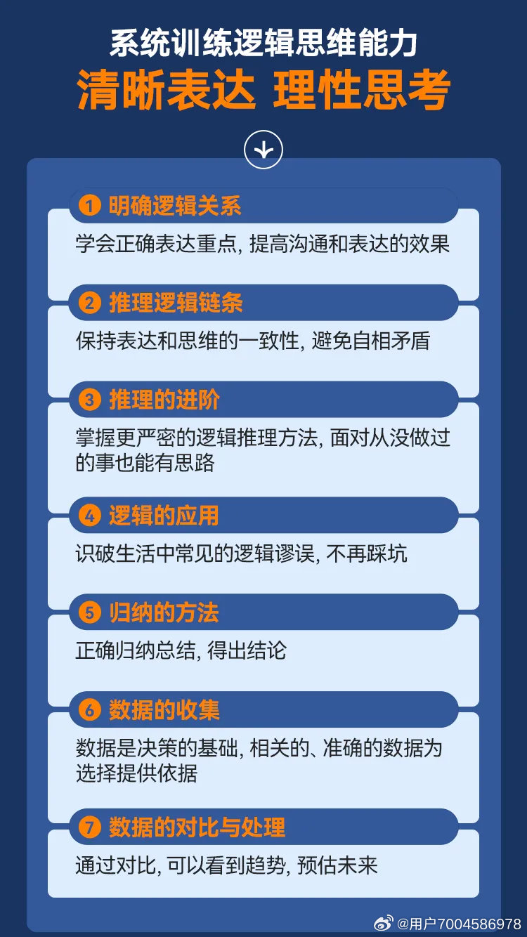 理性释义解释落实，最准一肖一码一一中的特殊解读