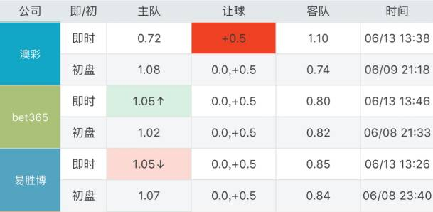 澳门彩票游戏的发展与探索，专家解读天天六开奖玩法及落实策略