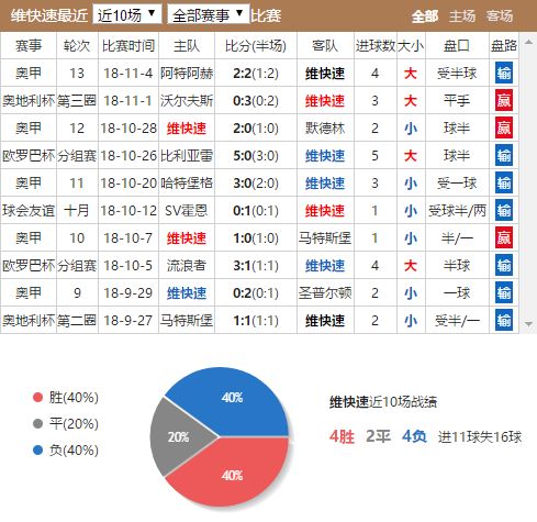 澳门与香港彩票开奖，迅速释义解释与落实的重要性