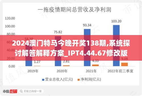 迈向未来的澳门特马，迭代释义、解释与落实的探讨（2025年视角）