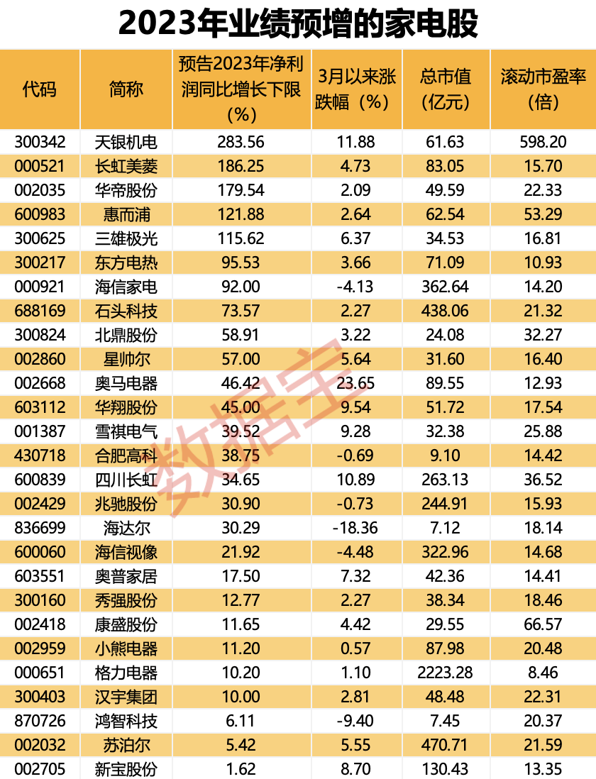 解析未来彩票市场状况，从天天开好彩资料第56期看行业趋势与策略落实