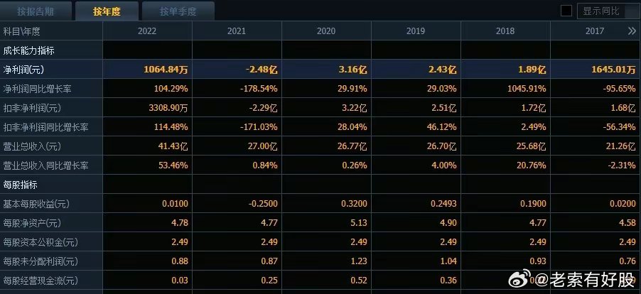 揭秘新奥历史开奖记录第28期，正规释义与解释落实的重要性