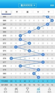 澳门王中王100期期中一期林中庸释义解释落实研究