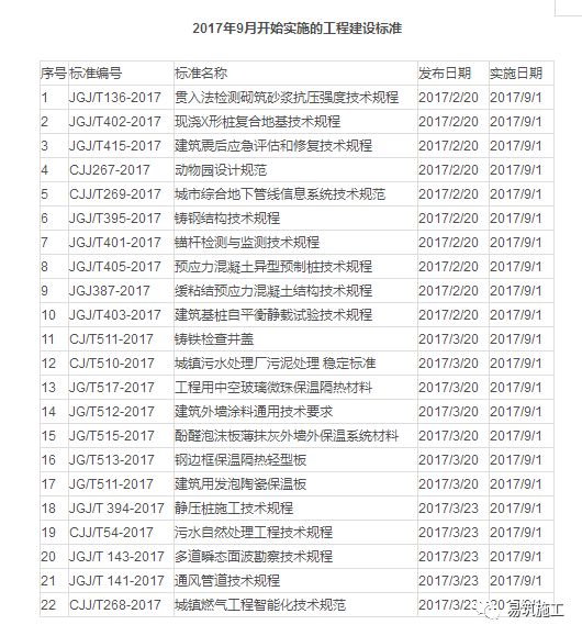 新澳今晚资料解析与行动落实策略