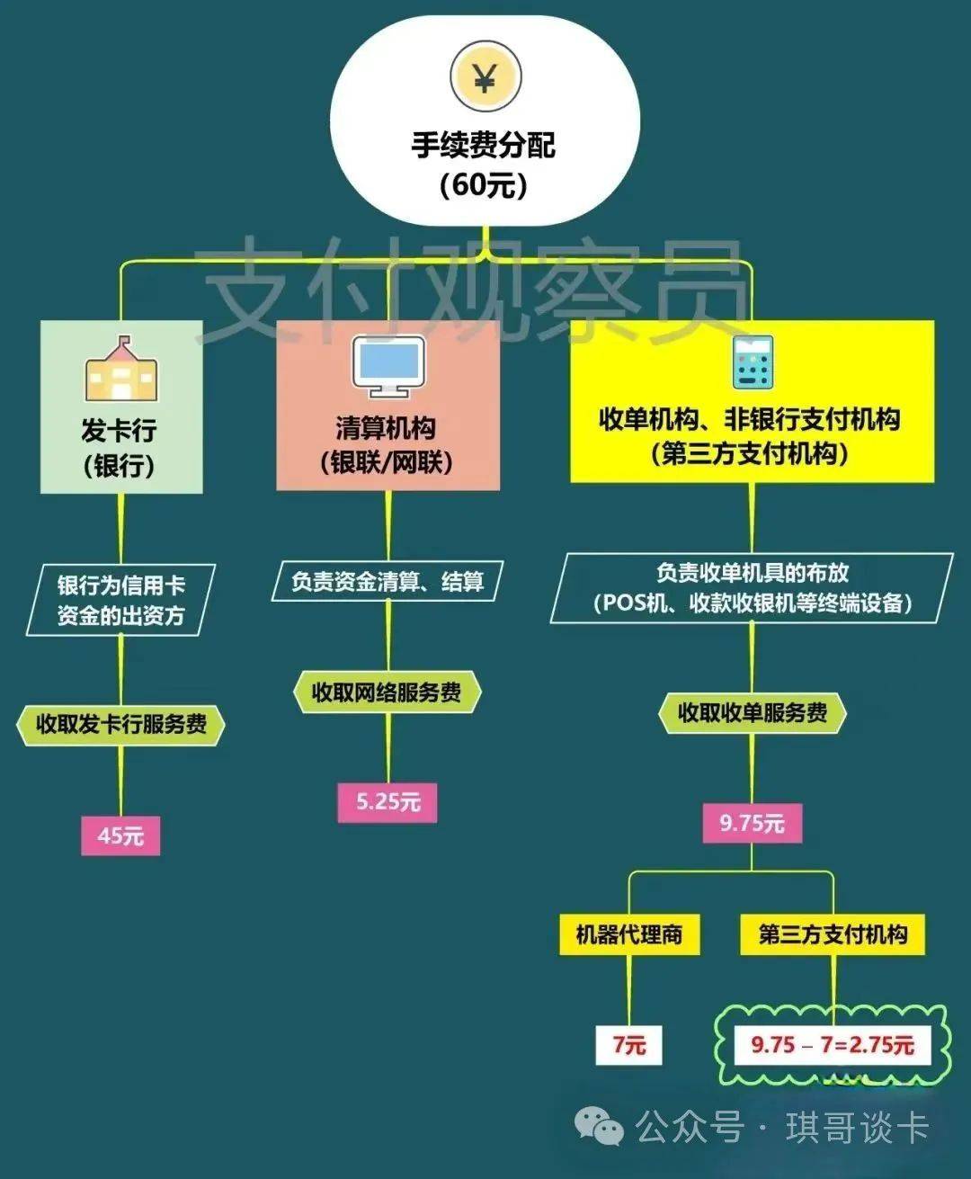 揭秘100%一肖一码100%精准，流程释义、解释与落实