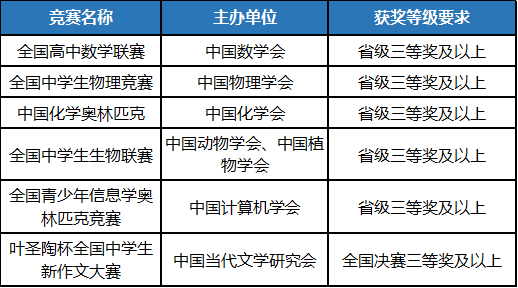 天天彩澳门天天彩正版，合格释义解释落实的重要性