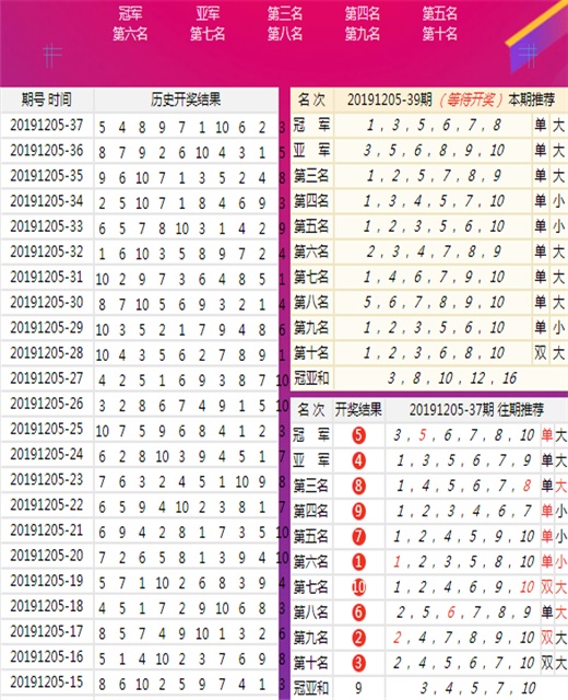 二四六香港天天开彩大全与落实工作细节，从毫厘之间洞悉深意